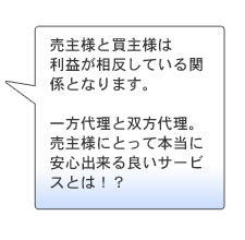 一方代理と双方代理