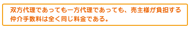 どちらも同じ料金です。